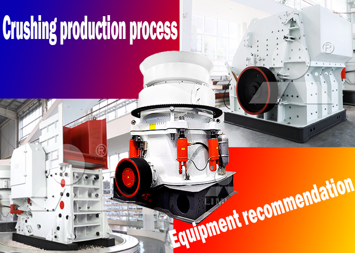 What is the equipment for the silica crushing and processing production line with a hourly output of 100-150 tons?How much does this cost?